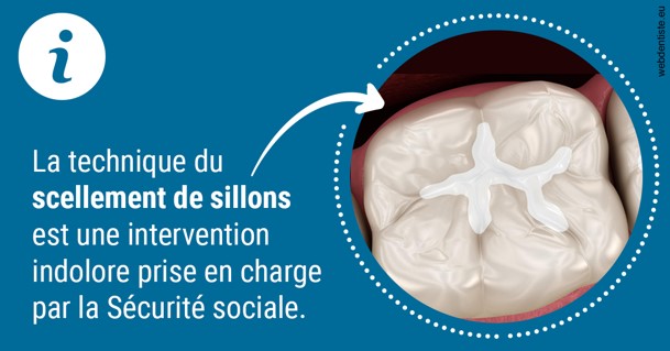 https://www.dentistesmerignac.fr/Le scellement de sillons  2