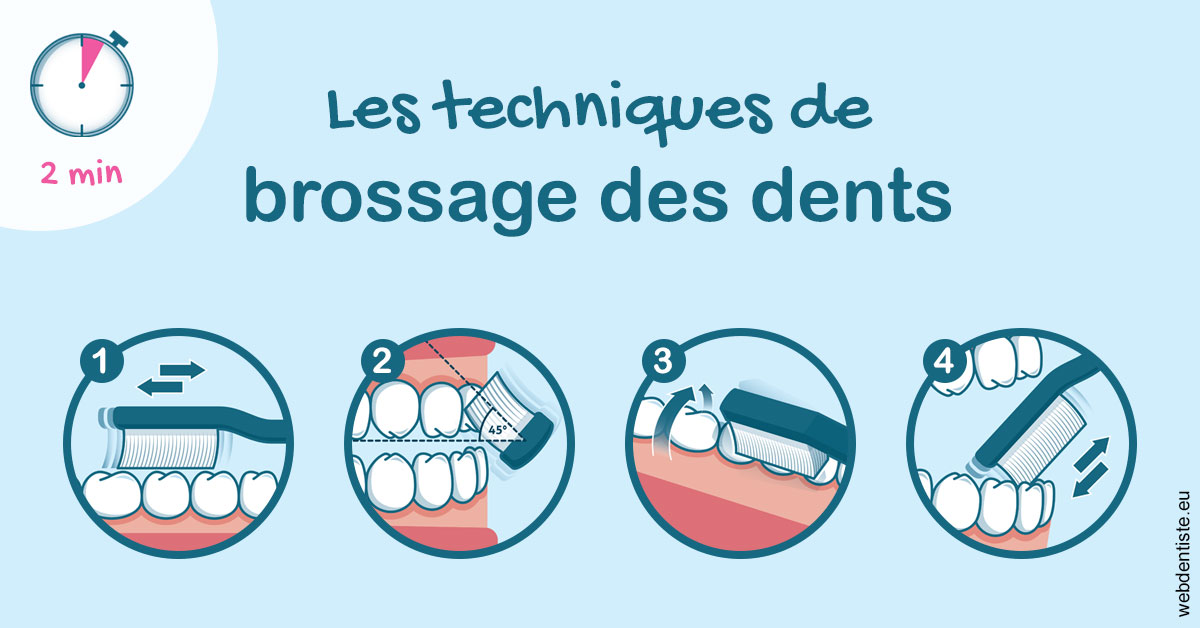 https://www.dentistesmerignac.fr/Les techniques de brossage des dents 1