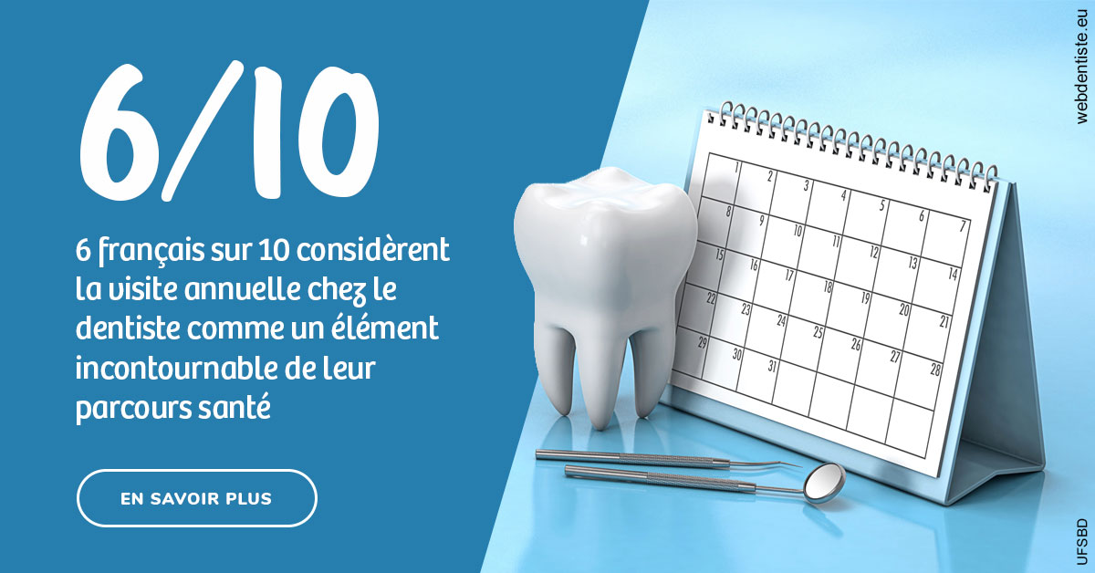 https://www.dentistesmerignac.fr/Visite annuelle 1