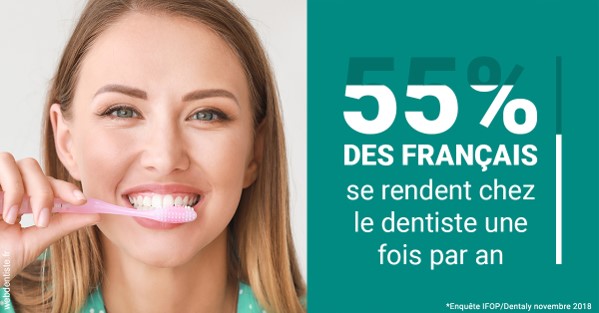 https://www.dentistesmerignac.fr/55 % des Français 2
