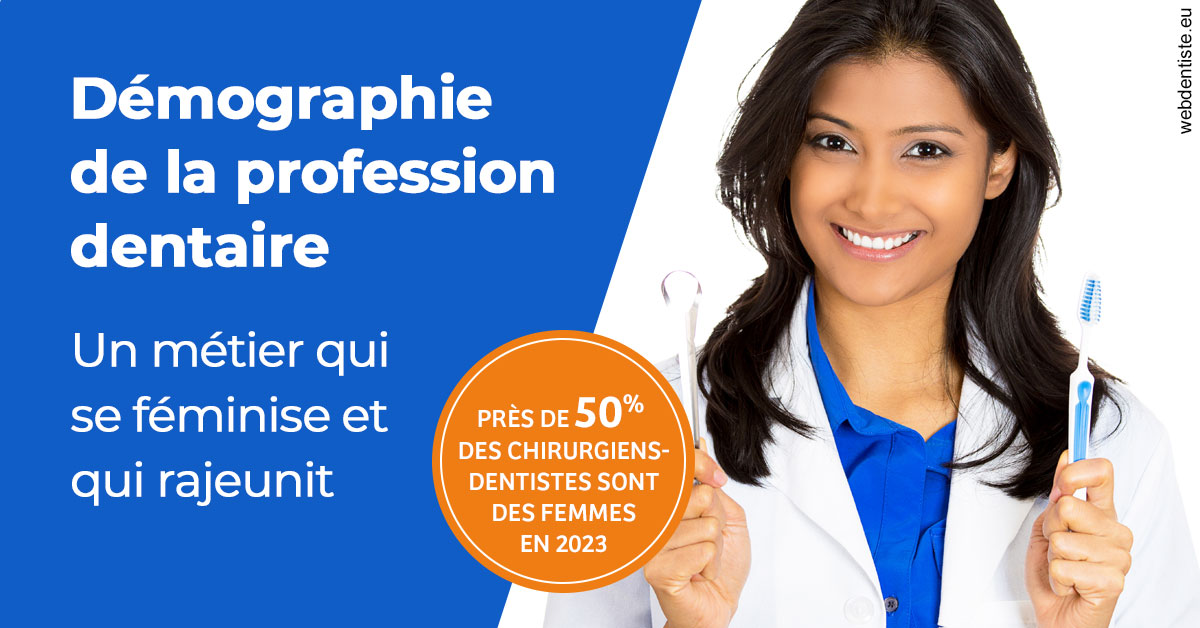 https://www.dentistesmerignac.fr/Démographie de la profession dentaire 2