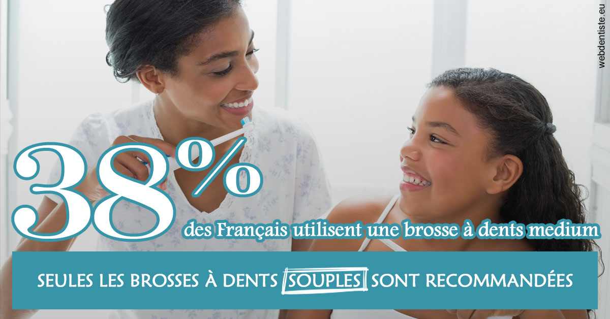 https://www.dentistesmerignac.fr/Brosse à dents medium 2