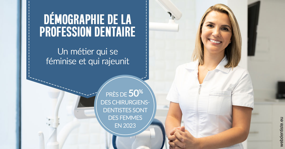 https://www.dentistesmerignac.fr/Démographie de la profession dentaire 1