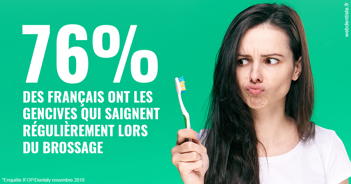 https://www.dentistesmerignac.fr/76% des Français 1