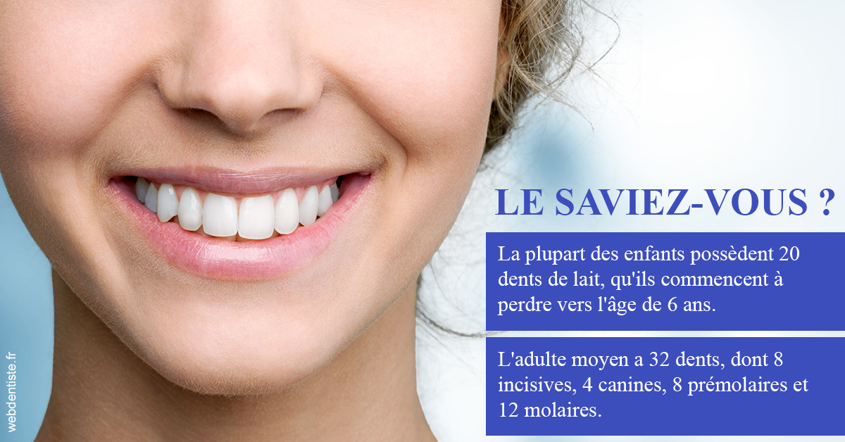 https://www.dentistesmerignac.fr/Dents de lait 1