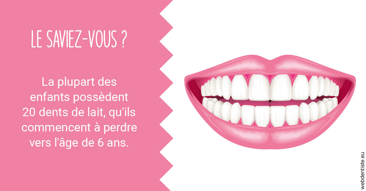 https://www.dentistesmerignac.fr/Dents de lait 2